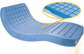 Archimed - Vente matelas et coussins